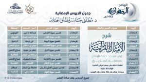 شرح الأمثال القرآنية